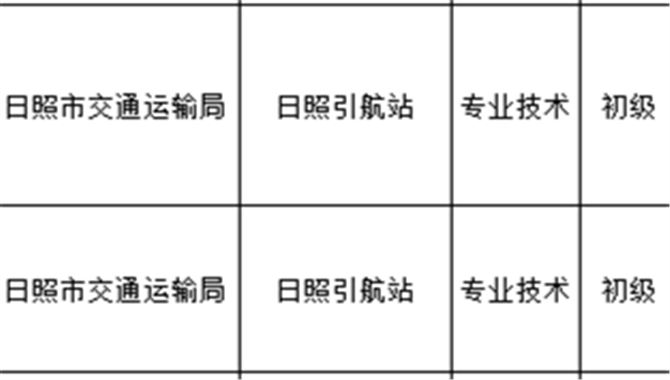 【招聘】日照引航站招聘3名引航员