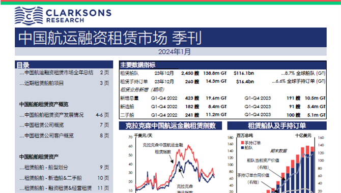 报告发布：2023年中国航运租赁市场