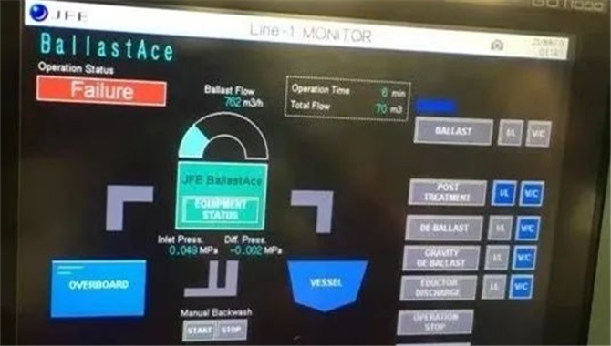 澳大利亚：1/3的压载水处理系统有问题！