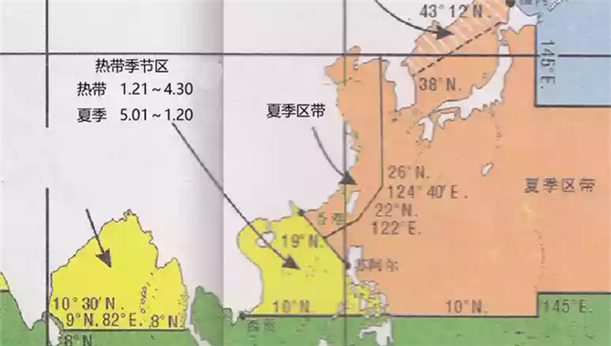中国沿海载重线海图使用方法