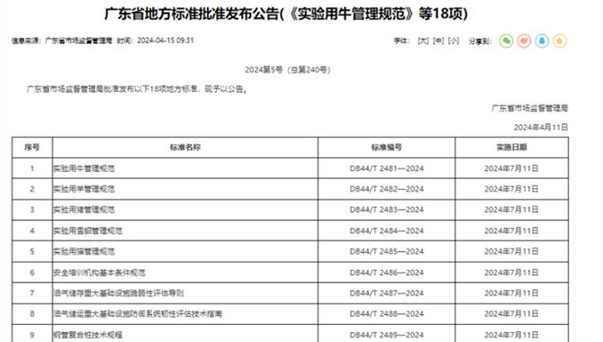 广东落地！全国首个！由广州碳交中心牵