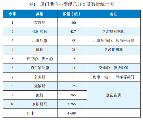 如遇台风，会感谢我推过此文