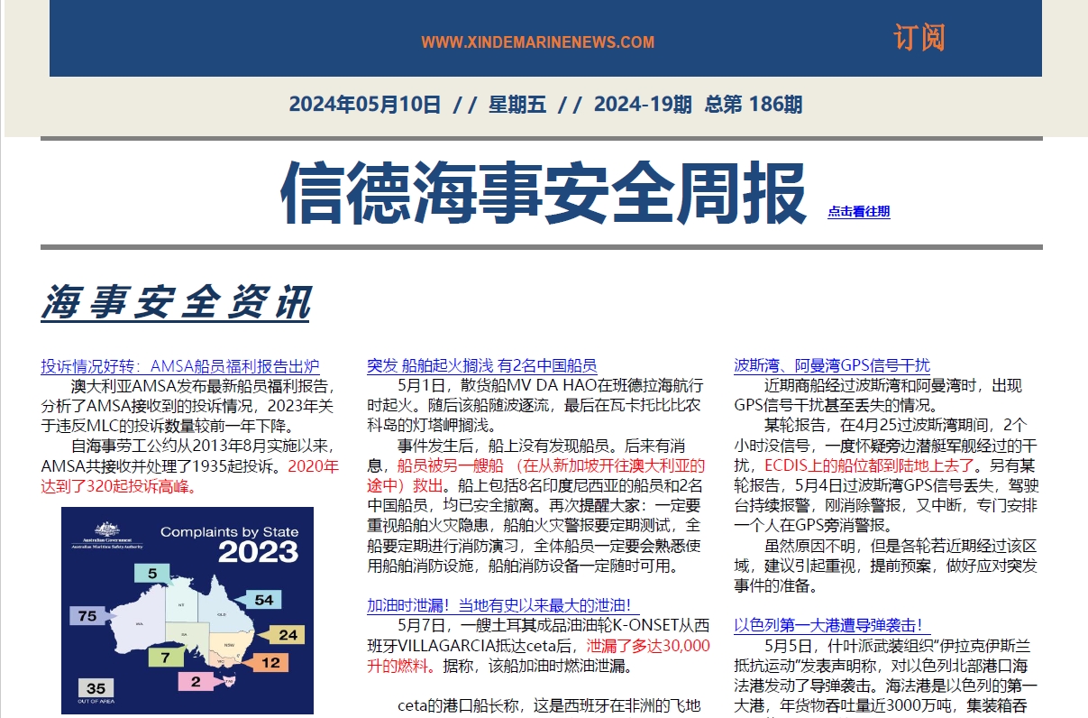 信德海事安全周报2024-19期——海员在船遇