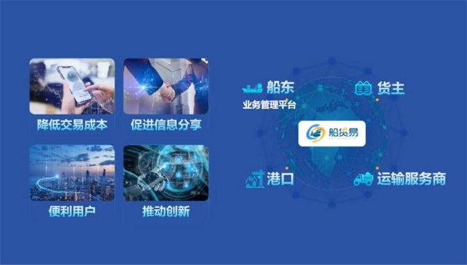 广州航运交易平台与中远海散货船货易平