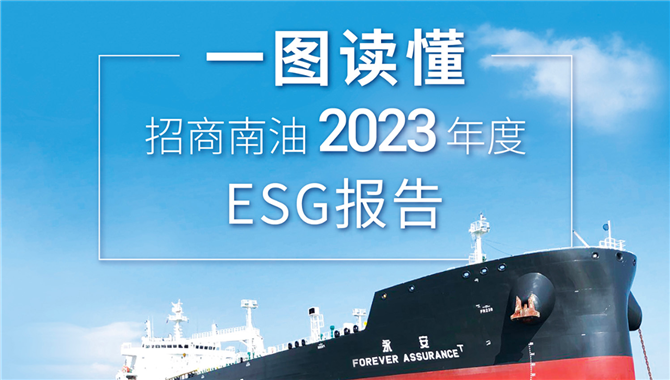 招商南油发布首份ESG报告！透露大量重要