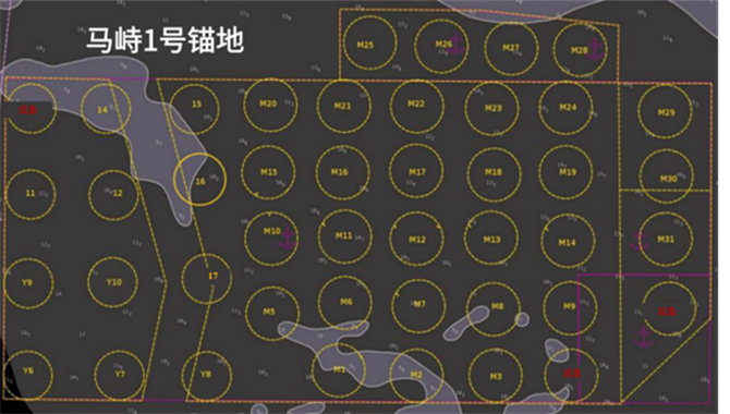 舟山水域重要锚地和临时待泊区简介