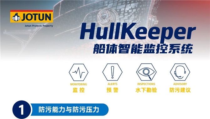 一图读懂佐敦船体智能监控系统HullKeepe