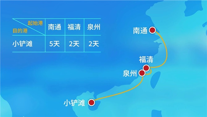 中远海控再添“内外贸同船”新路径，东