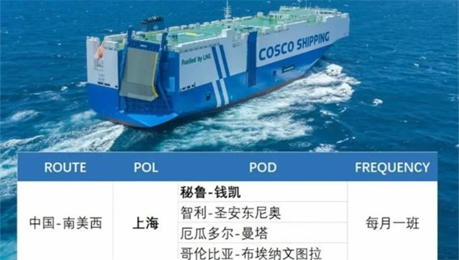 中远海运汽车船队开启远东至南美西班轮