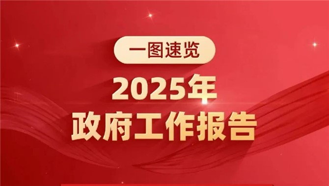 航运人也来学一下2025政府工作报告