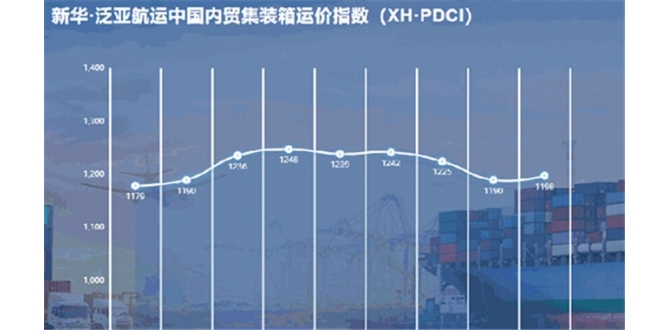 新华·泛亚航运中国内贸集装箱运