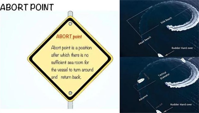 【船长经验】限制水域下的Abort point设定