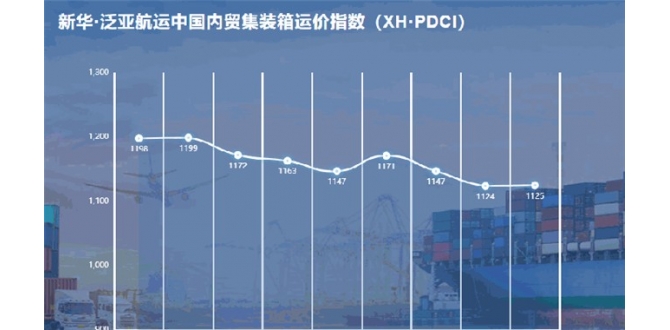 新华·泛亚航运中国内贸集装箱运