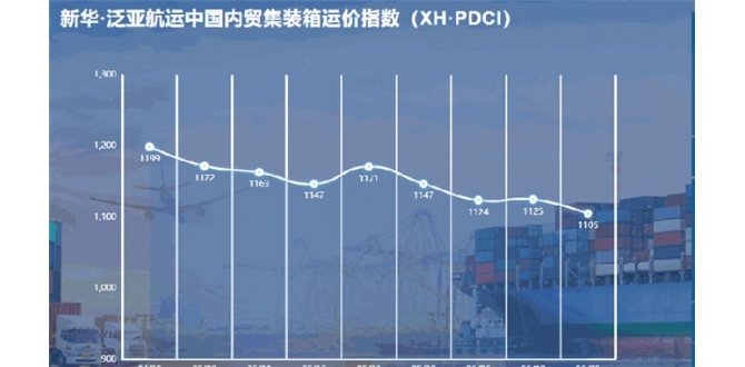 新华·泛亚航运中国内贸集装箱运