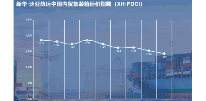 新华·泛亚航运中国内贸集装箱运