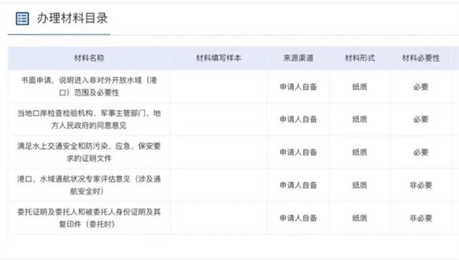 船管、船长，罚款17万元！由于这一原因