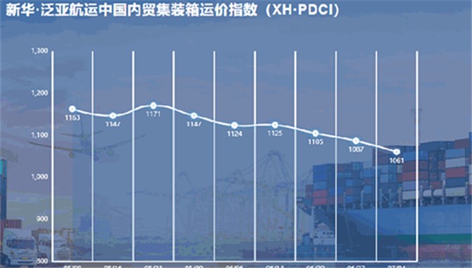 新华·泛亚航运中国内贸集装箱运价指数
