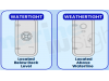 你能都分清算我输，Watertight 和weathertight