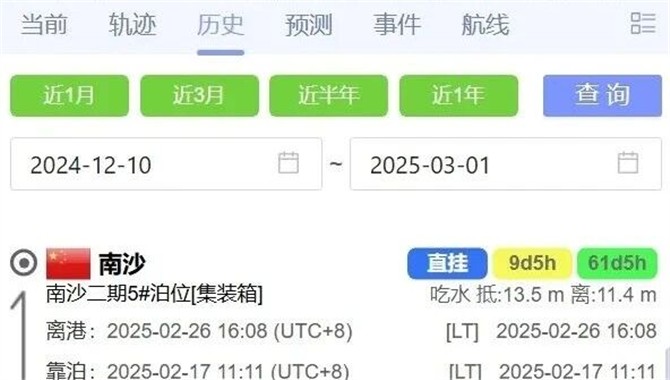 一周损失数十亿美元：船期延误的代价，