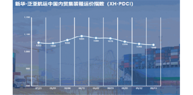 新华·泛亚航运中国内贸集装箱运