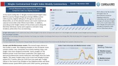 Ningbo Containerized Freight Index Weekly commentar