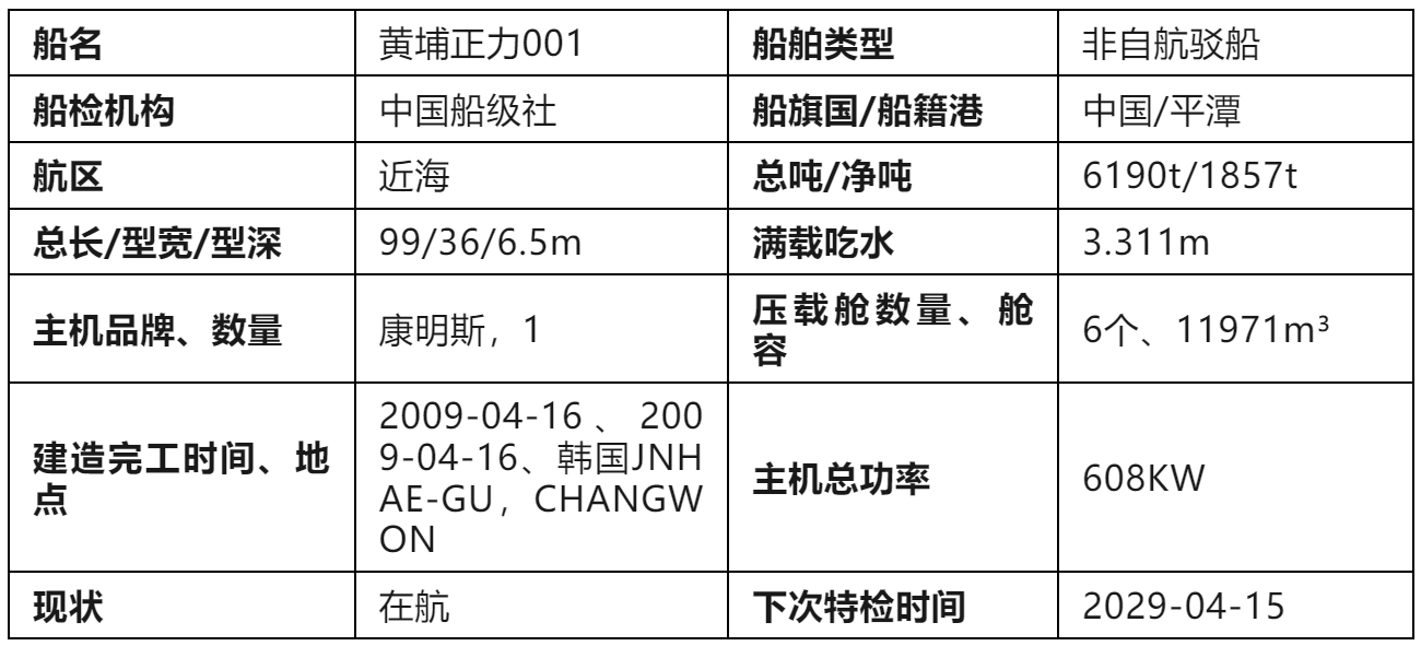 非自航驳船“黄埔正力001”轮网络竞价转