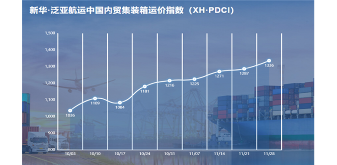 新华·泛亚航运中国内贸集装箱运