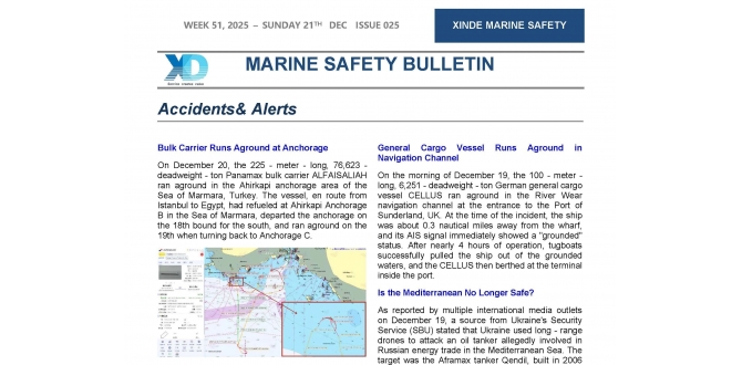 最适合船舶的英文培训材料——