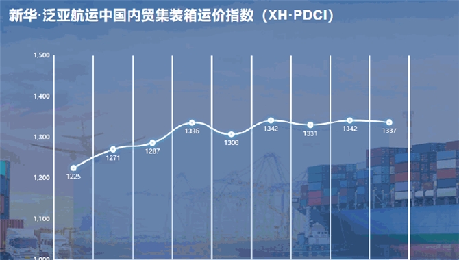 新华·泛亚航运中国内贸集装箱运