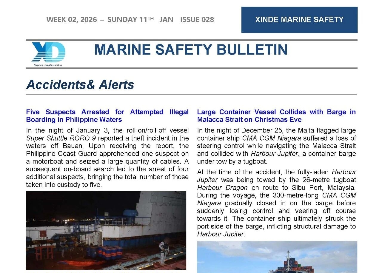 最适合船舶的英语培训材料——