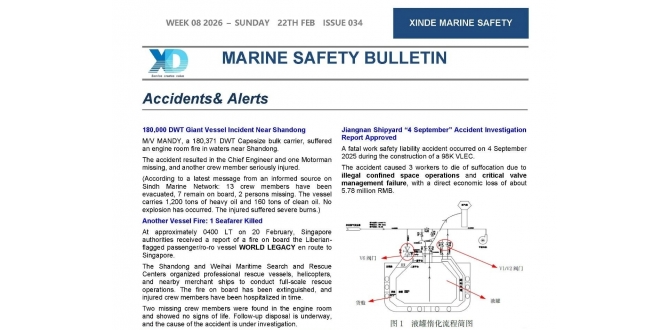最适合船舶的英语培训材料——