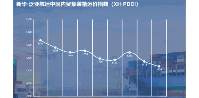 新华·泛亚航运中国内贸集装箱运