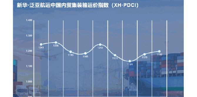 新华·泛亚航运中国内贸集装箱运