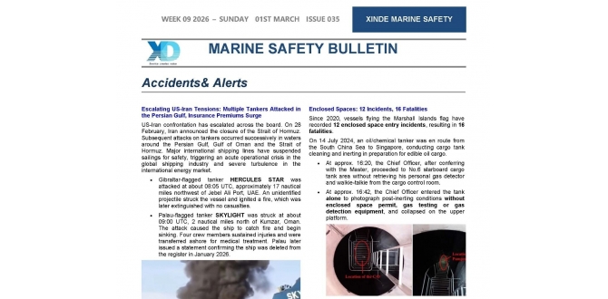 最适合船舶的英语培训材料——