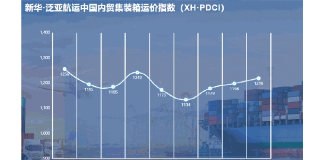 新华·泛亚航运中国内贸集装箱运