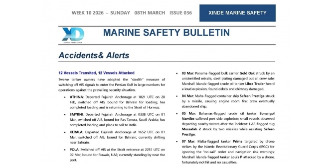 最适合船舶的英语培训材料——