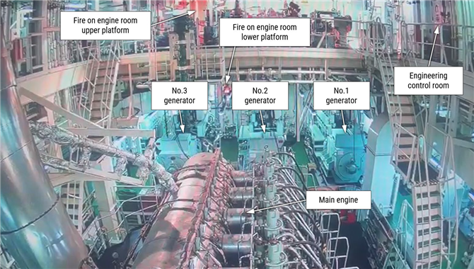 【事故分析】〇型密封圈错位，造成机舱