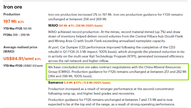 必和必拓与中矿集团和解，铁矿定