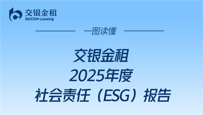 全国第一！这家金租，航运租赁破