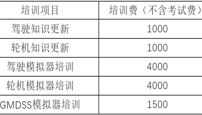 2026渤海大学航运班，开始招生！