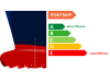 RightShip GHG Rating 如何真正提升?—— 让船舶效率改进，在平台上“被看见”